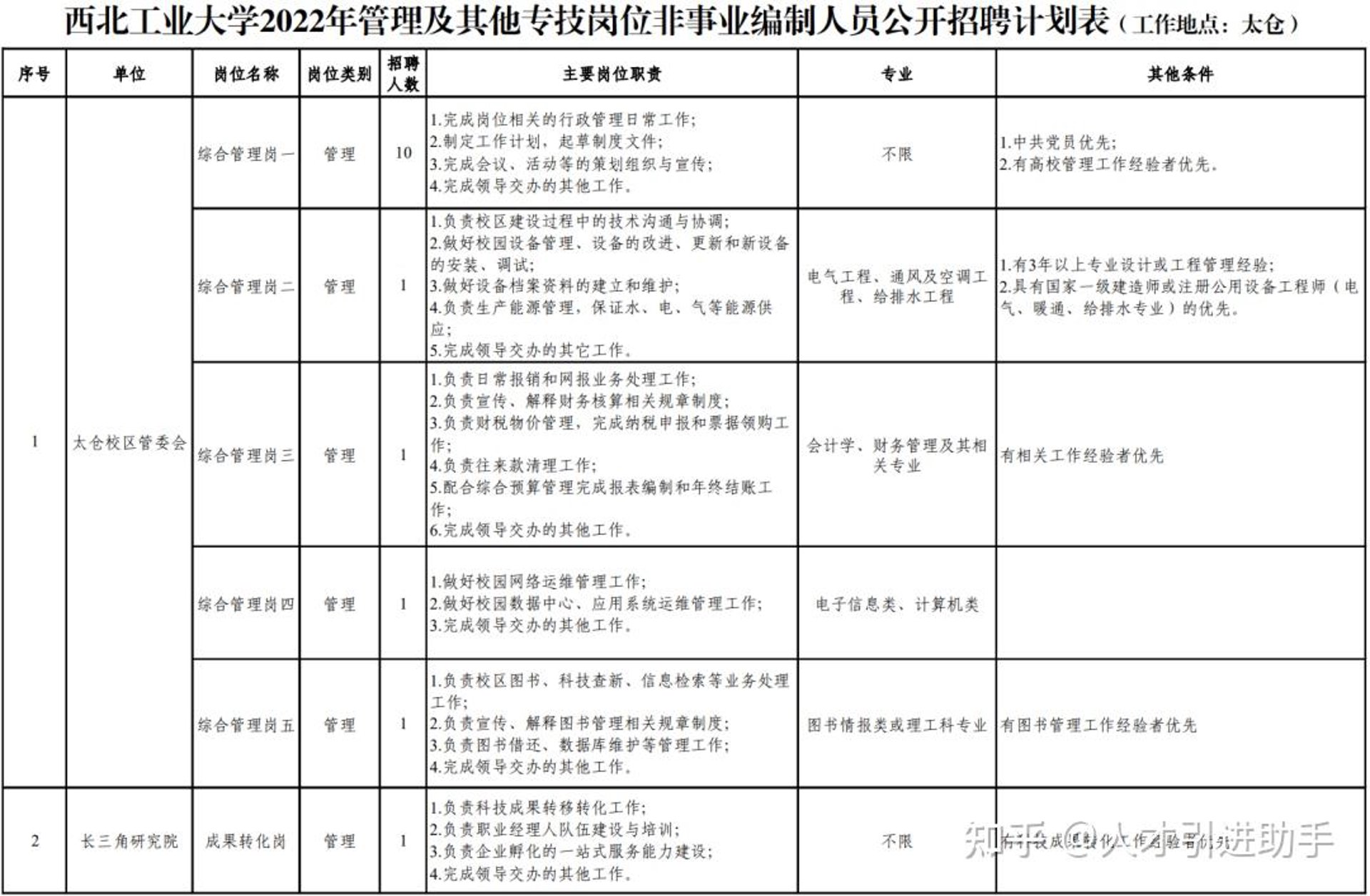 太仓活动策划：如何打造难忘体验？